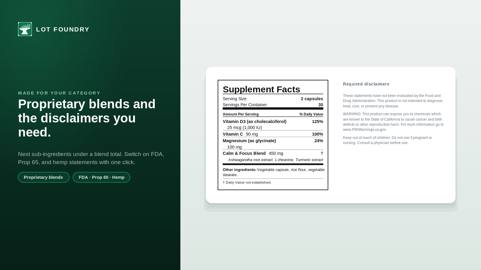 A proprietary blend with nested sub-ingredients in Label Panel